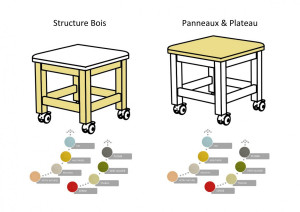 Tabouret bas mobile en bois - Devis sur Techni-Contact.com - 5