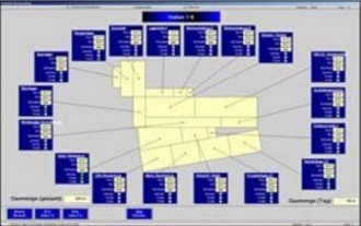 Télegestion du chauffage - Devis sur Techni-Contact.com - 1