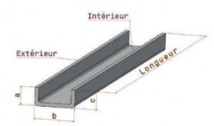 Tôles en inox 441 10/10ème en forme de U