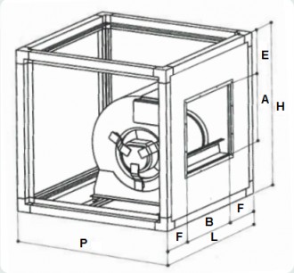 Ventilateur centrifuge à entraînement direct